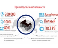 Членские организации ТПП Ставропольского края эффективно  работают на импортозамещение