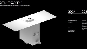 Членская компания ТПП СК готова заняться производством малых космических аппаратов
