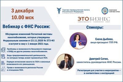 Патентная система налогообложения – новые возможности